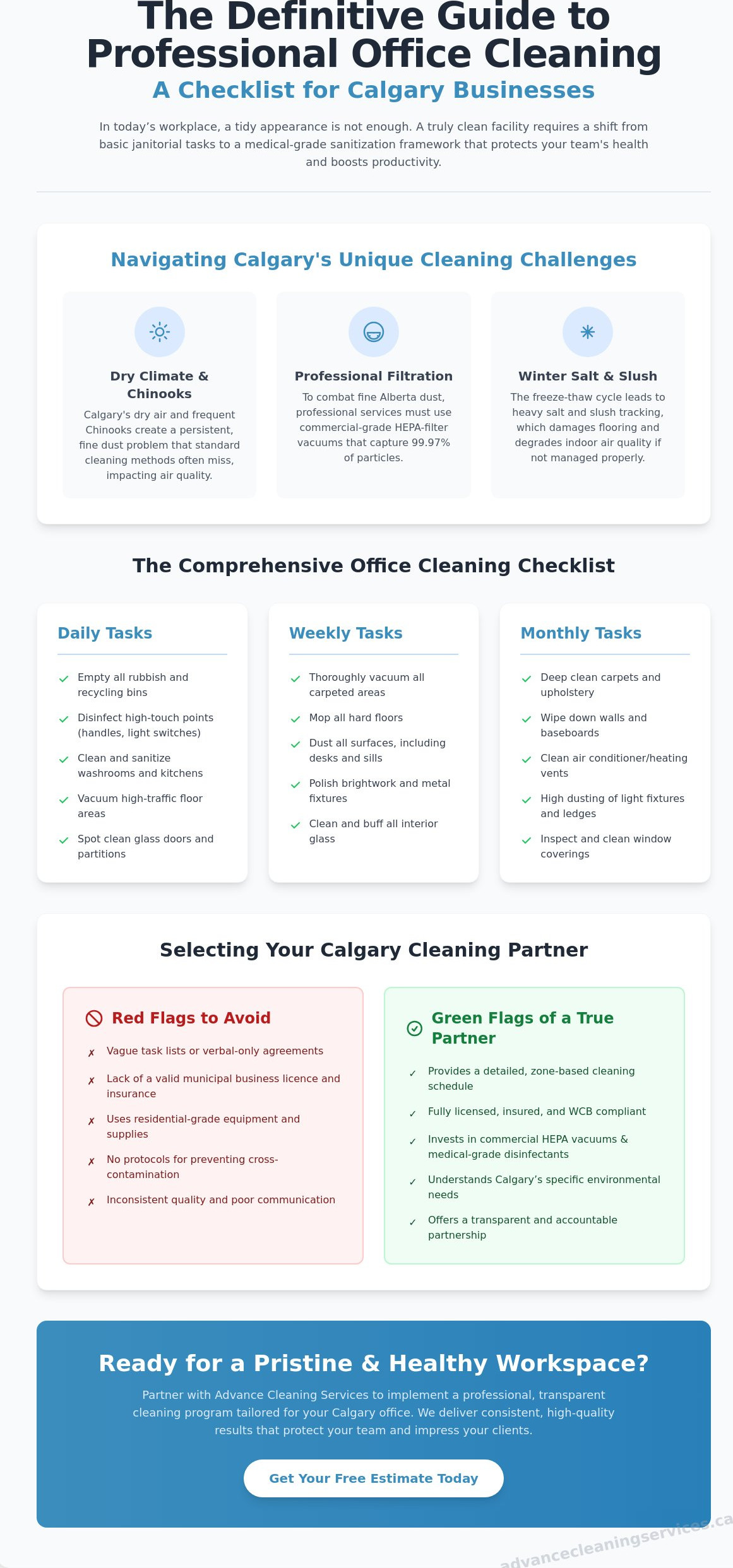 The Ultimate Checklist for Office Cleaning Services in Calgary