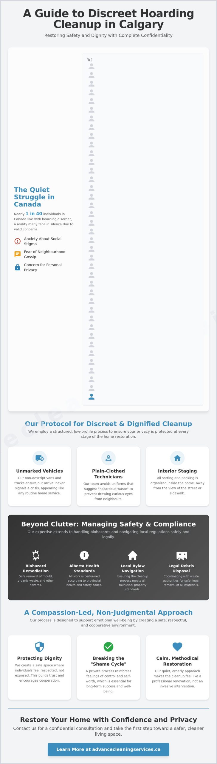 Discreet Hoarding Cleanup in Calgary: A Professional Guide to Privacy and Restoration