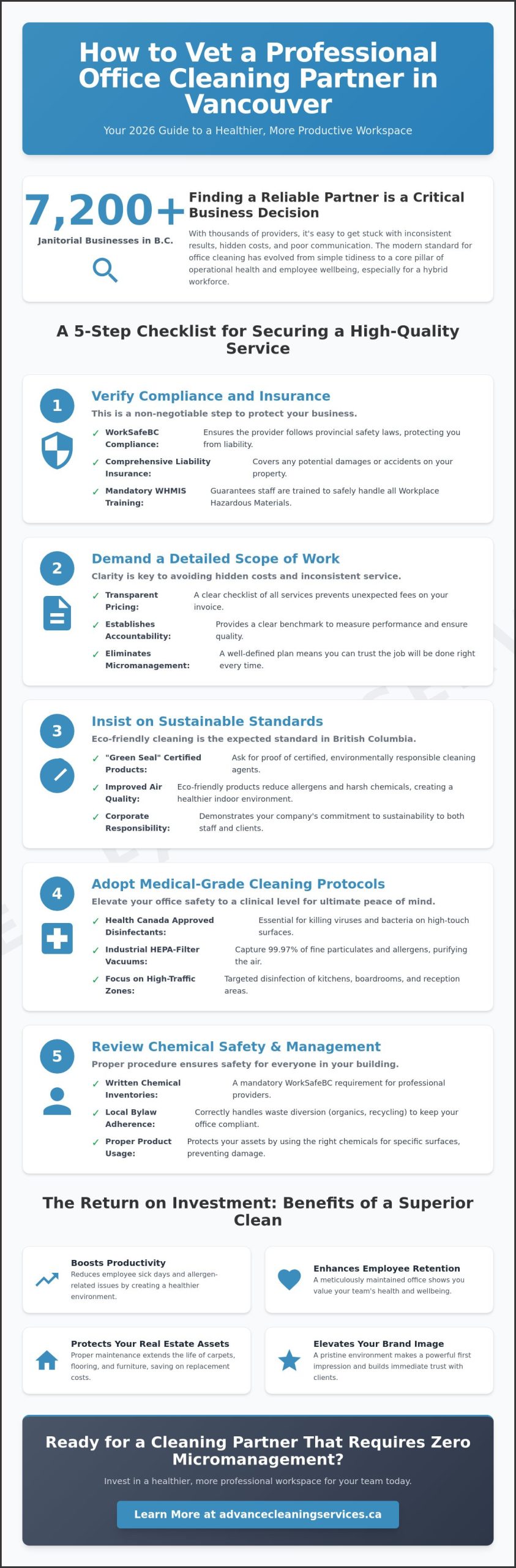 Professional Office Cleaning in Vancouver: The 2026 Guide to a Healthier Workspace