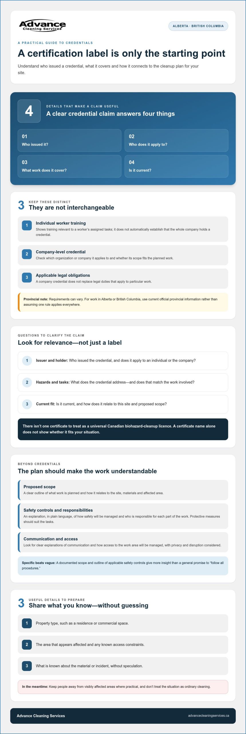 How to Choose a Certified Biohazard Cleanup Company in Canada